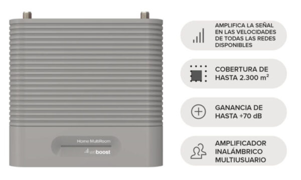 Cobertura-Home-Amplificador