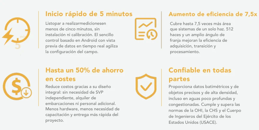 benficios-hydro1200mb